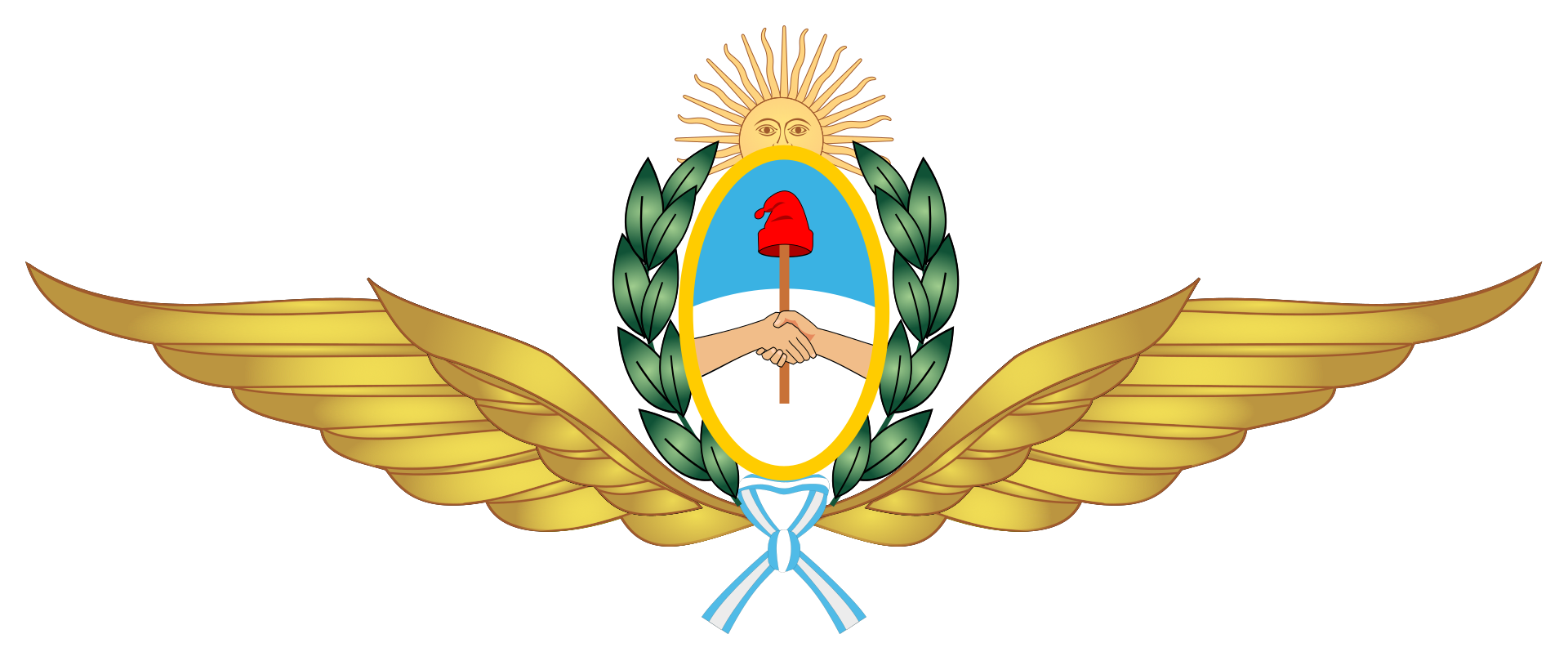 Fuerza Aérea Argentina